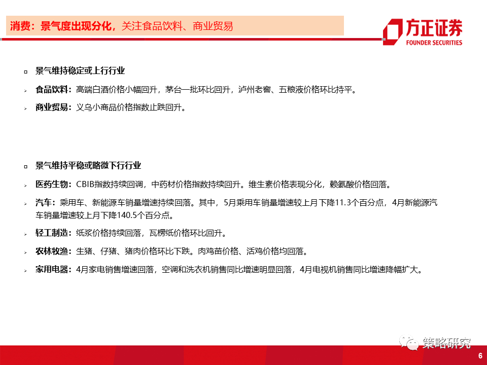 【方正策略】商品价格回落放缓,券商交投情绪回暖——行业景气洞见第22期