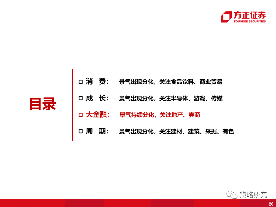 【方正策略】商品价格回落放缓,券商交投情绪回暖——行业景气洞见第22期