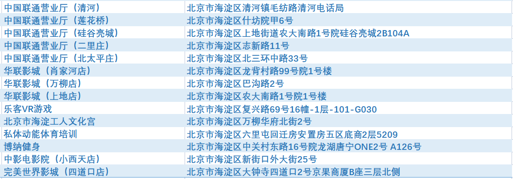 萨尔瓦多之后 拉丁美洲还有哪些国家最可能采用比特币