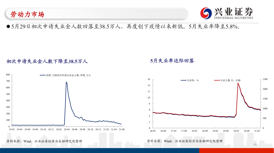 数据分析师有效期,数据分析师一般一个月多少钱
