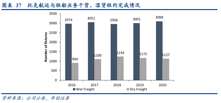 塘沽人口服务管理中心_关注丨滨海塘沽分局人口服务管理中心推出准迁证邮寄(3)