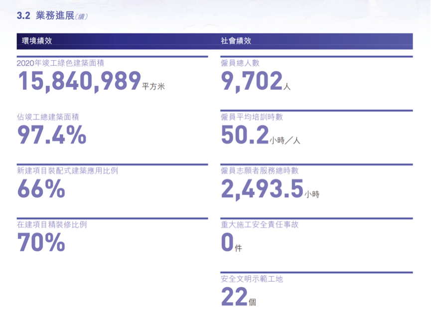 图片来源:旭辉官方公告