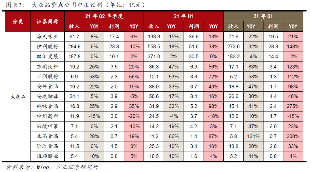 啥叫大基数 1976-ksmehzt2828312.png