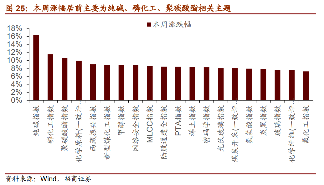 facebook股票值得投资吗 53db-d42412fe29db147247badc33dd225bac.png