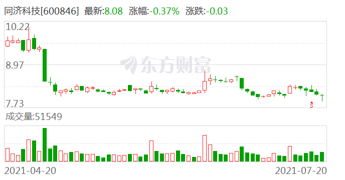上海实际人口_上海有多少人 大数据称高峰时有3000万(2)