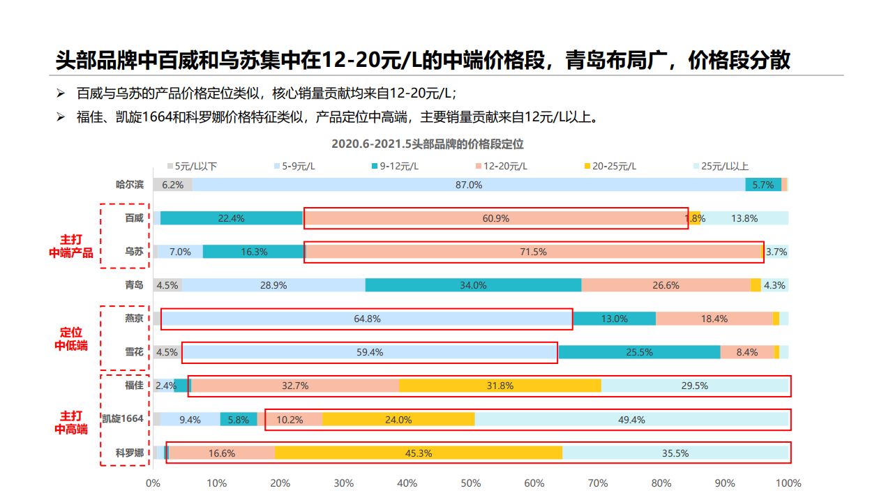 蓝色光标年报预测 0255-14372e267da2c4b0556e77ce4eb702ff.png