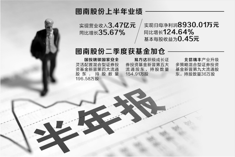 创业板今年首份半年报亮相 图南股份净利增长125%
