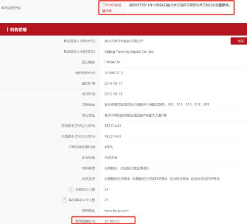 连收四罚单!知名私募栽了:3高管被公开谴责,暂停产品备案6个月