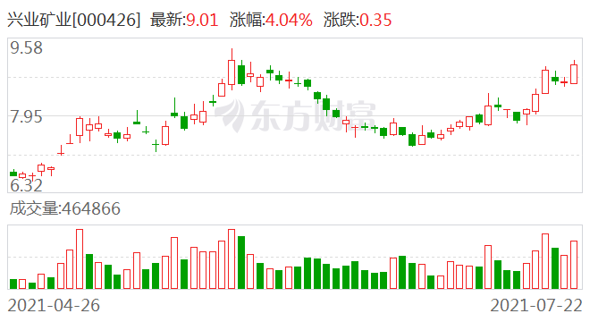 兴业人口_兴业县第七次全国人口普查主要数据公报(2)