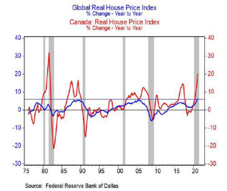斯洛文尼亚gdp(2)
