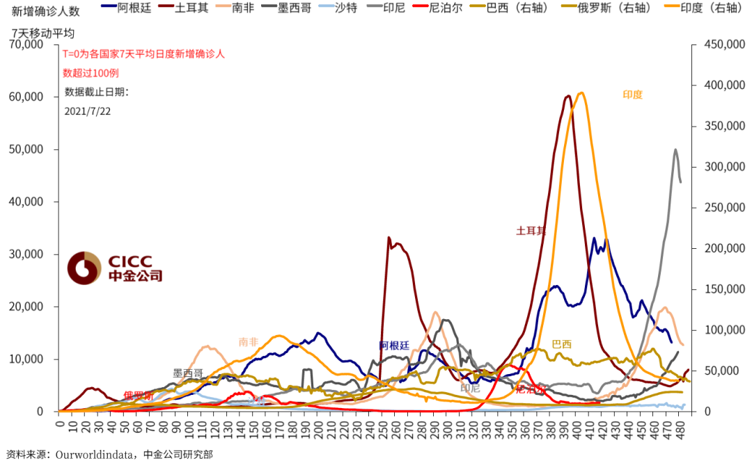 智利 人口_了解智利 智利人去哪些国家需要申请签证(3)