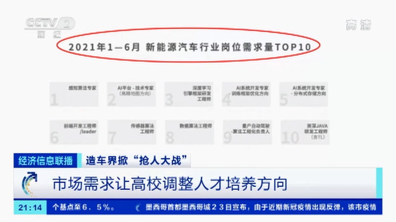 车发发招聘_两天三场招聘会,广州万通保障汽修学子满意就业(5)