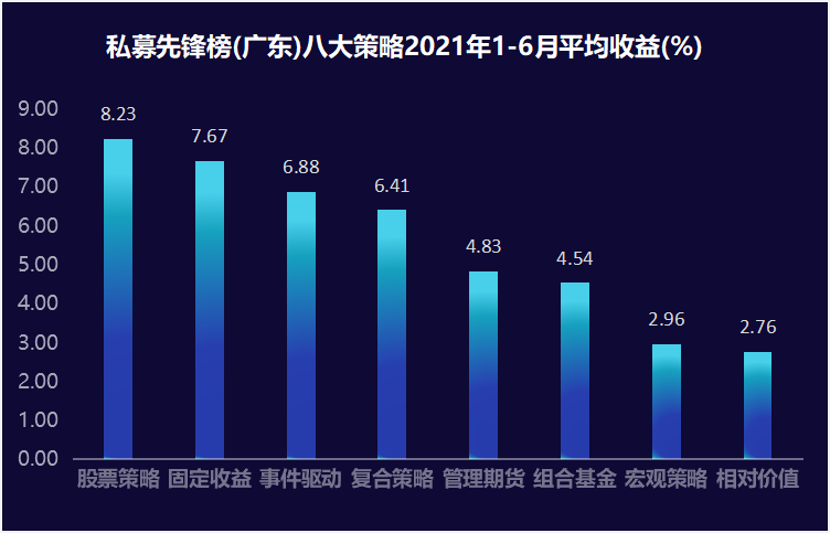 国内节假日纳斯达克基金有收益吗 b853-44ca9c027c413ccffdf37585a803de9b.png