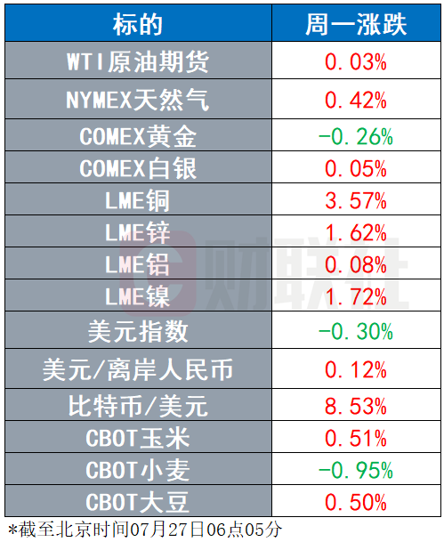 中美2021年gdp对比_冲刺200万亿目标,预测2021年中国名义GDP增速11 何时反超美国