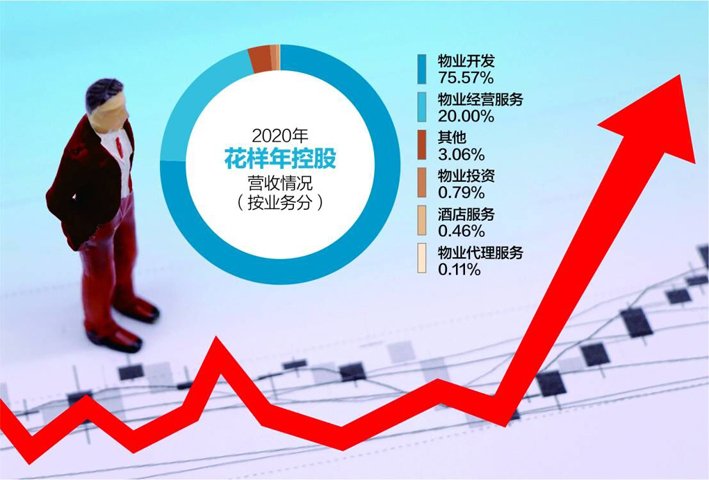 数据来源:上市公司公告 视觉中国图 杨靖制图