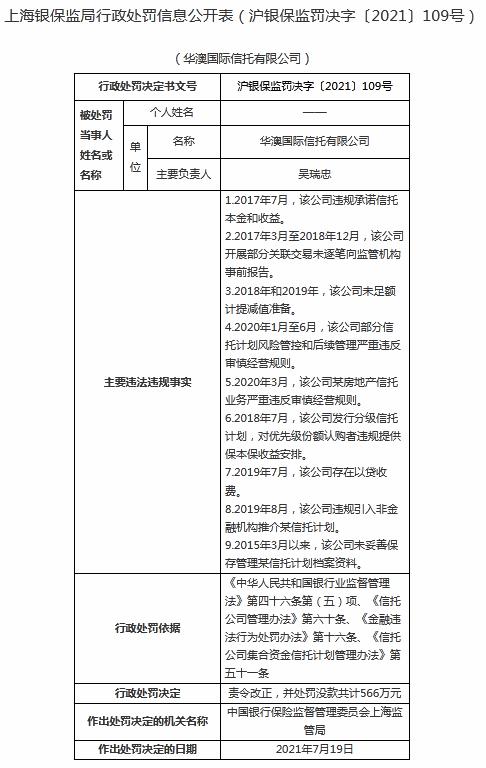 银保监会网站截图