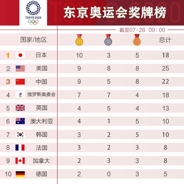 国家体育总局社会体育指导Bet365亚洲官方网站中心