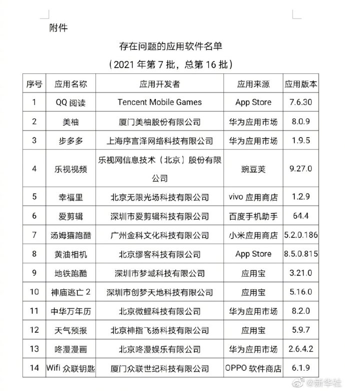 (编辑唐泽屹)