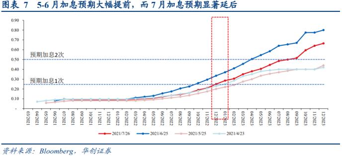 gdp增长率与通胀关系_桥水 关于去杠杆化的深入理解 理解中国宏观调控的必读文章(2)