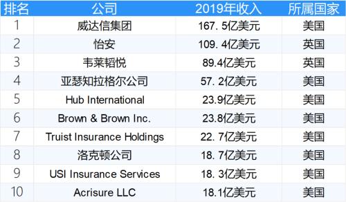 人民币排名_100元人民币图片