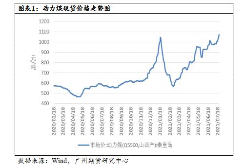 广州期货:限电再起 铝期价短期将小涨