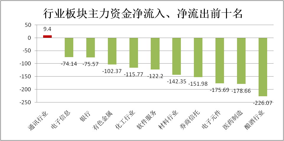 什么叫期存金 5e03-ee7aeee13798c5a845e905a19290d3fe.png