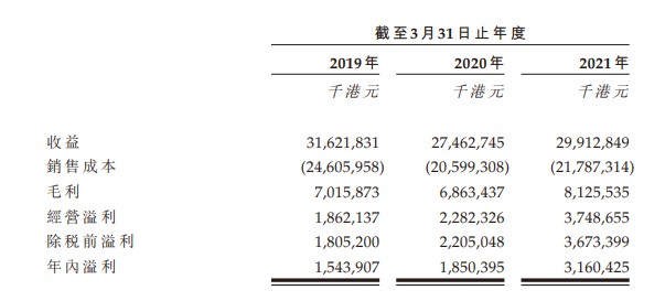 伯恩招聘信息_同学们快来,惠州伯恩招暑假工22元一小时(4)