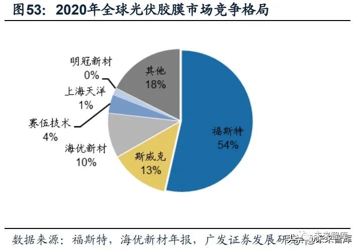 何为双碳目标 9f63-c842ff26bc6f9563699bb305c00a83c1.jpg