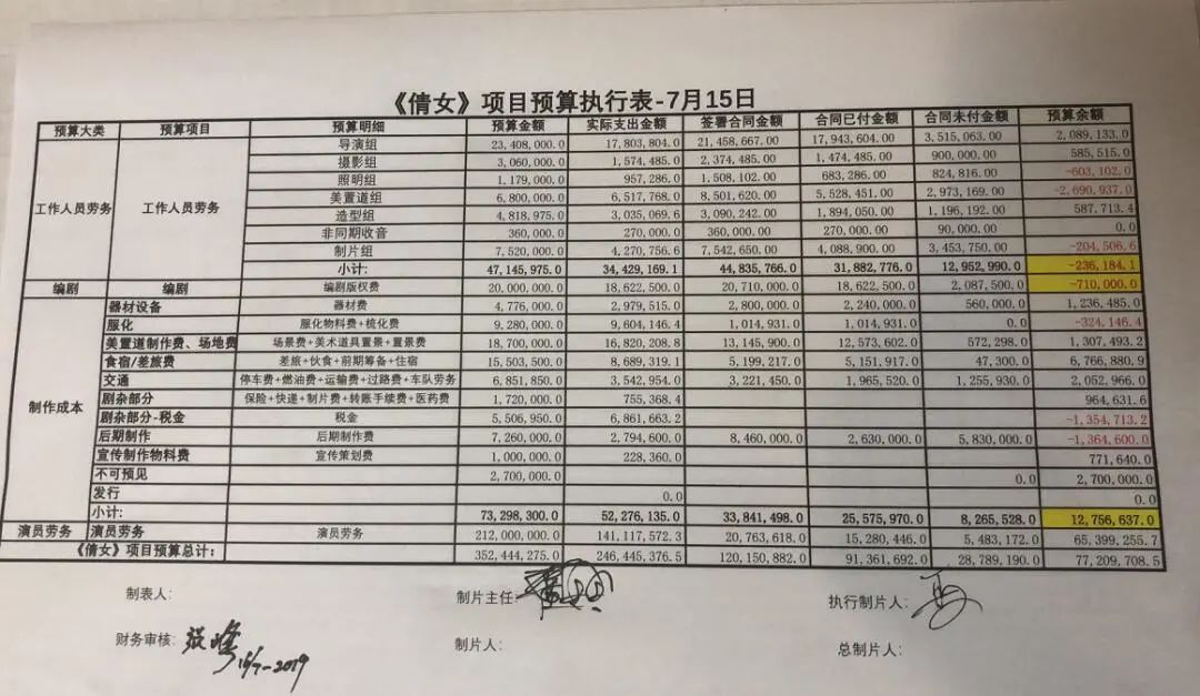 图片来源:娄晓曦向《每日经济新闻》记者提供