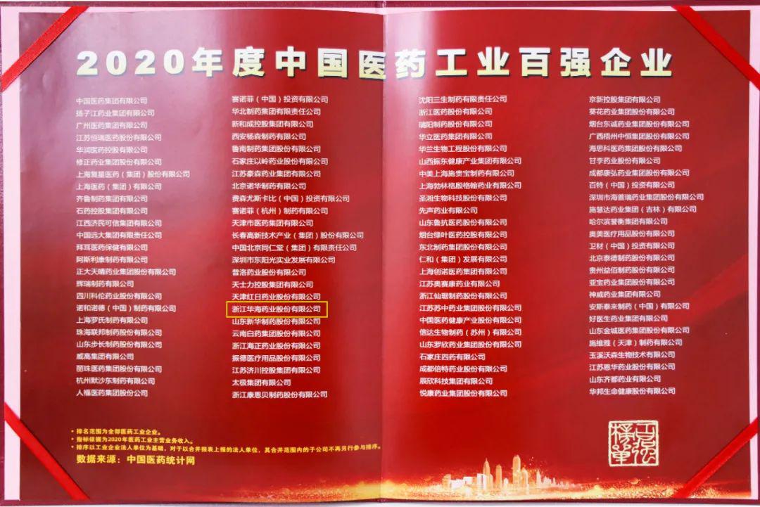 2020年度中国医药工业百强榜单权威发布华海药业又进8位