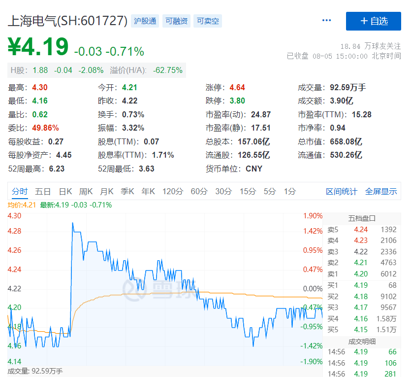 沈姓人口_中国姓氏地理分布 看你的祖籍在哪里(3)