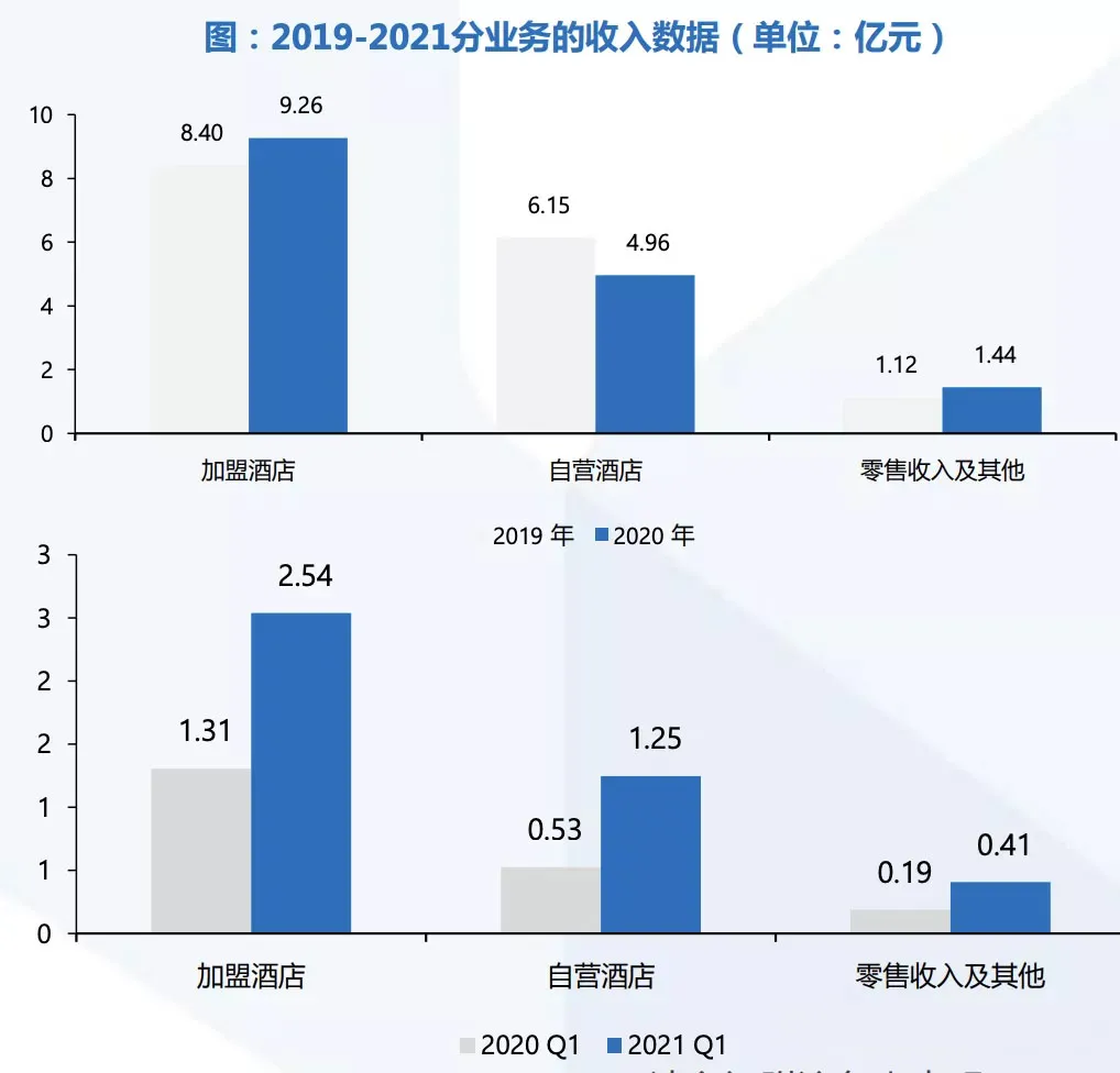 卡房人口_河南超过31万人将搬往新家,涉及50个县市区