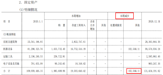 专用设备折旧年限是多少 87d8-50a88fc9a8368ed0157fe83617a84d5f.png