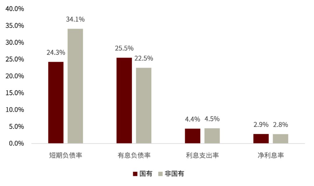 上市融资后对净利润影响 369b-d3c22b59c9c6f0596e8fee31d8dbd25d.png