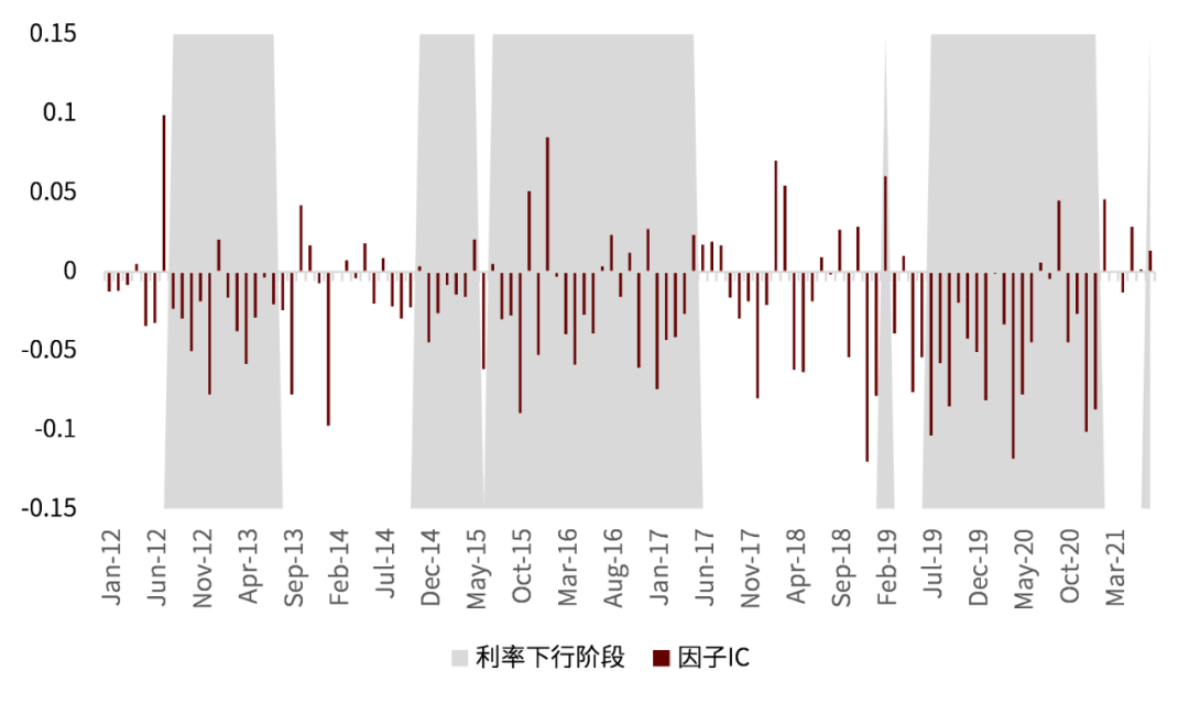 上市融资成本 8061-1b0ba49f70621028a8b1bf7b6d9fc18a.png