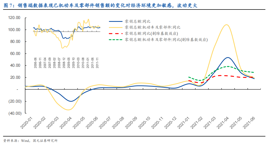 gdp的替代方法_2018中国经济的22个预测 不把握祖国经济发展趋势,你如何创业(2)