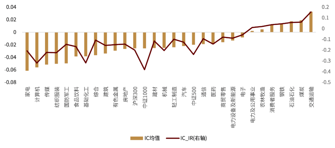 上市融资成本 cf1b-3054a039dd7051b0f05b80f616e7fc4d.png