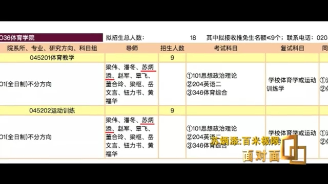 苏炳添：9秒83还可以提高 没有什么极限之说