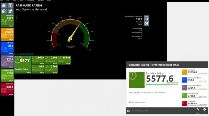 MiniorumƳX500 װRyzen 7 5700GоƬ