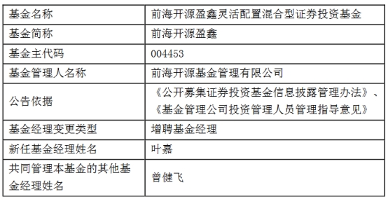 前海开源恒泽混合与前海开源盈鑫增聘基金经理叶嘉