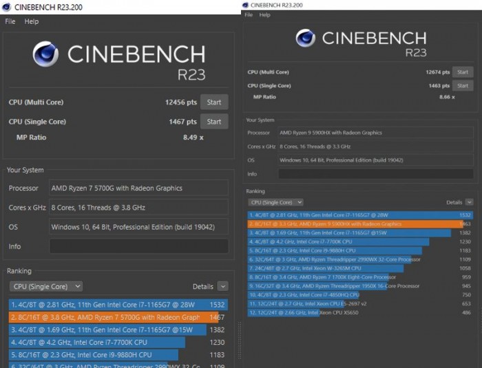 MiniorumƳX500 װRyzen 7 5700GоƬ