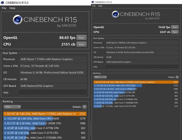 MiniorumƳX500 װRyzen 7 5700GоƬ