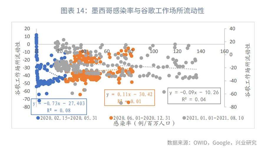 现在全中国有多少人口_中国到底有多少人口(3)