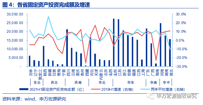 重庆与浙江gdp_2017上半年GDP出炉,各省区市 富可敌国 ,福建 伊朗(3)