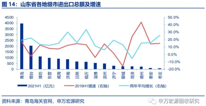 浙江各市gdp2021上半年_江苏苏州与浙江杭州的2021年上半年GDP谁更高(3)