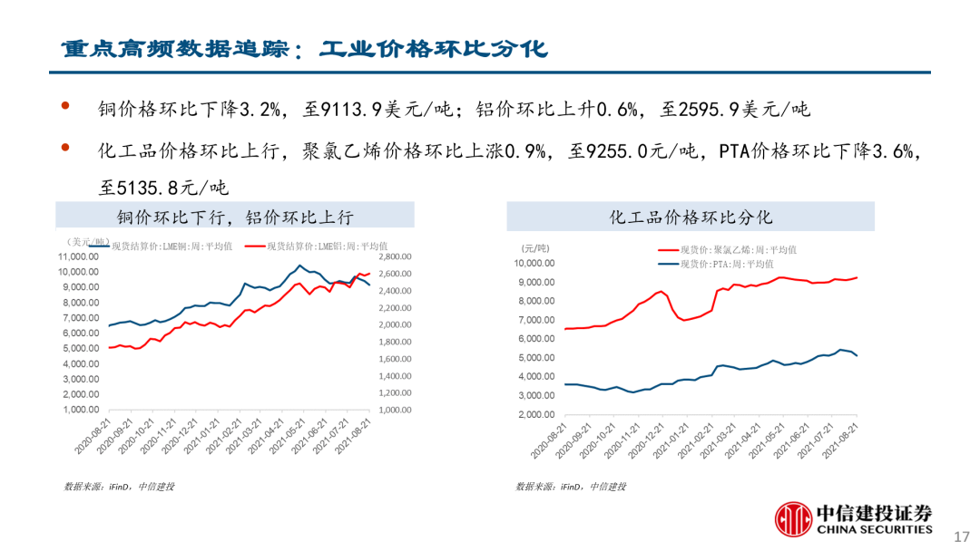 国际油价显著回落 01ff-f7c6f594b8c7b6a0f3fcb1002c3d2919.png