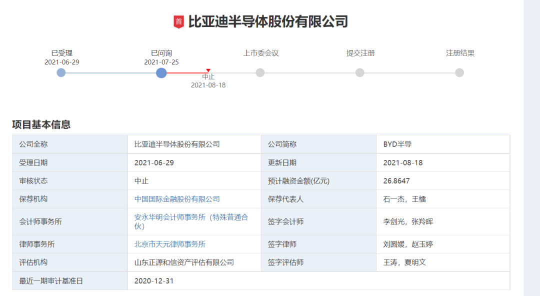 图片来源:创业板发行上市审核信息公开网站