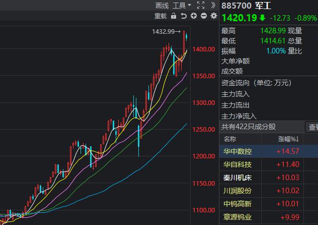 不在业人口_上海市地方志办公室