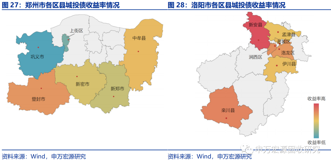 河南GDP第二大城市是哪里_谁才是河南第二大城市 洛阳人,你服不服