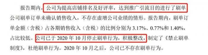 来源：醉清风招股说明书